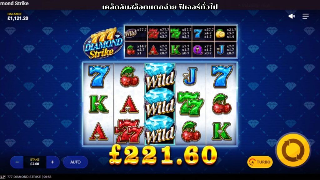 เคล็ดลับสล็อตแตกง่าย